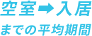 空室→入居