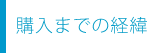 購入までの経緯